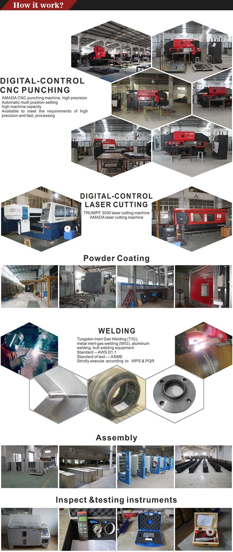 High Quality Sheet Metal Welding Service